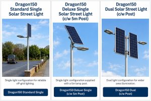 Overview showing the Dragon150 range of solar lights