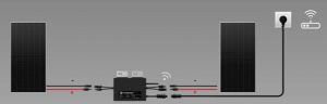 Two solar panel plug in mains inverter