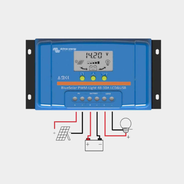 Charge Regulators