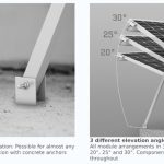 Ground mounted solar kit