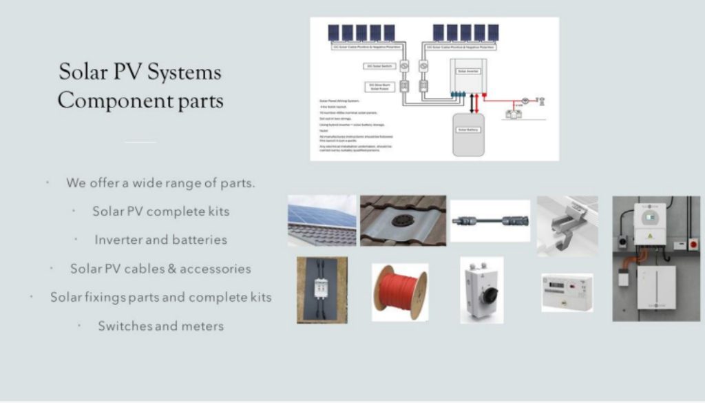 solar pv systems spare parts suppliers