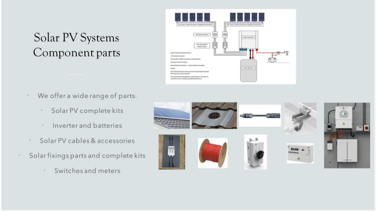 solar pv systems spare parts suppliers