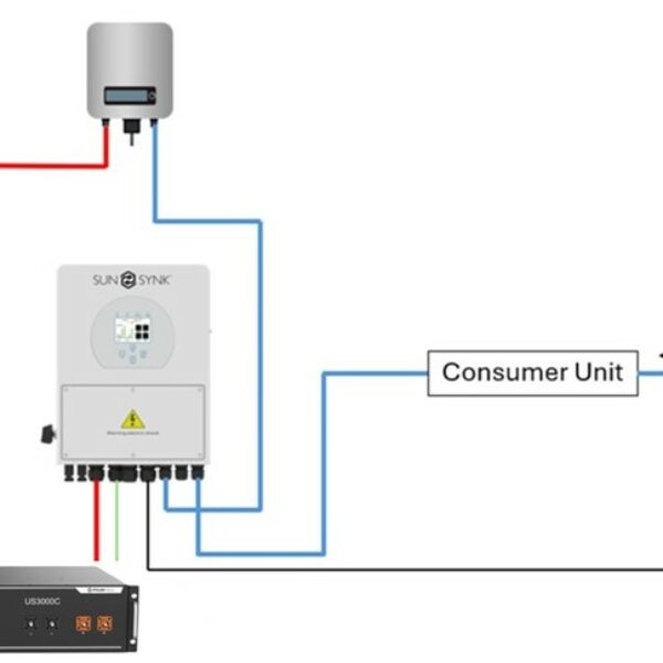 AC charger + 3.5kwh battery suppliers