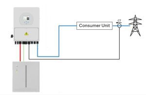 Low tariff battery home storage